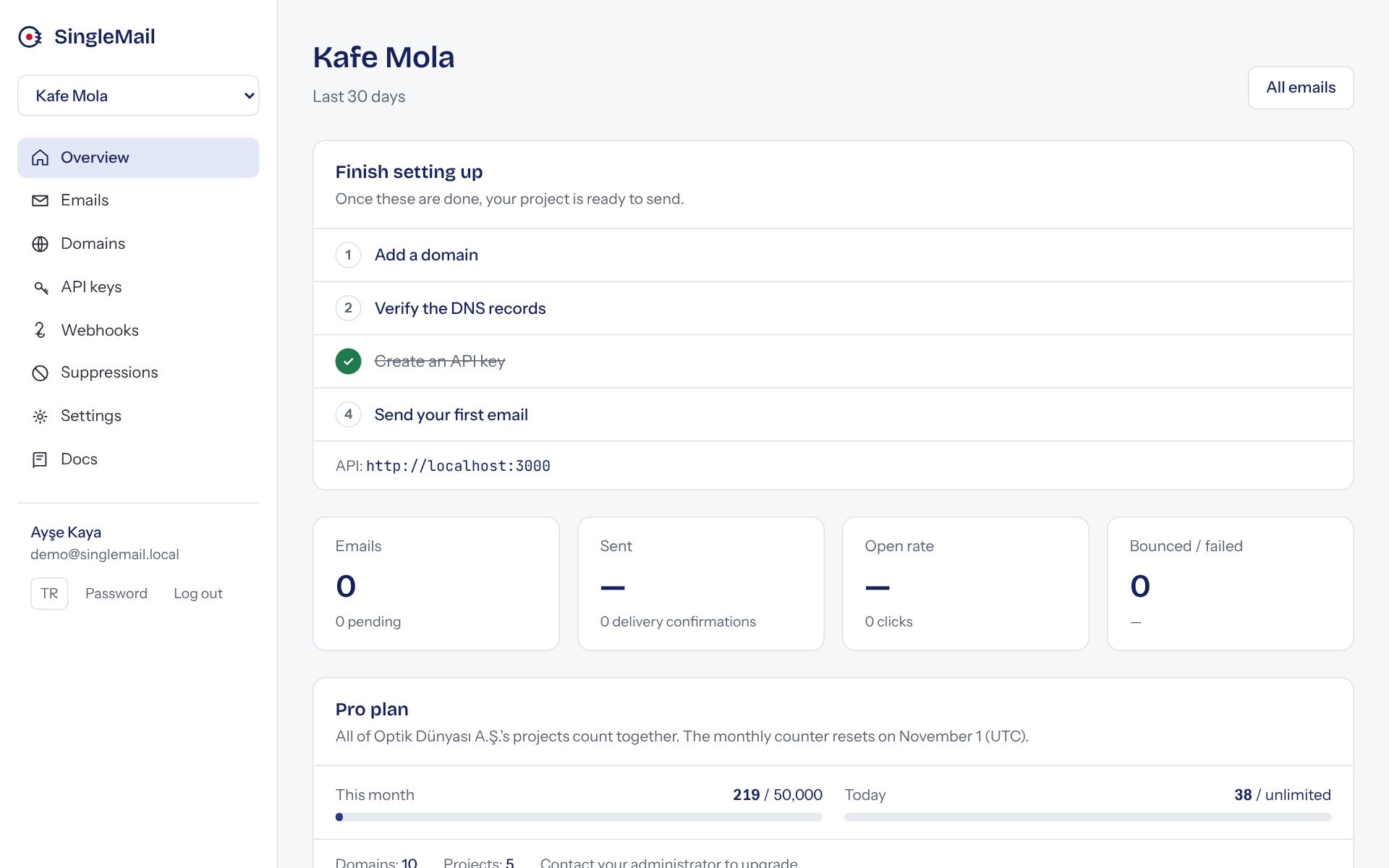 Setup checklist of a new project